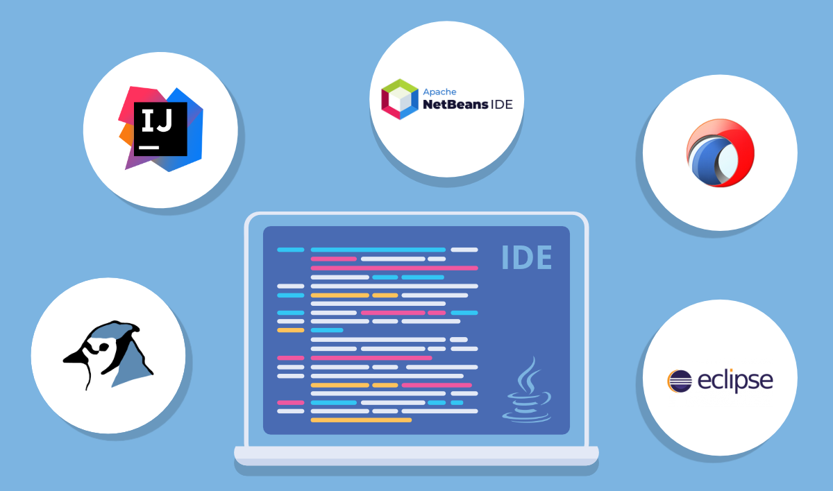 Como Escolher o Melhor IDE para Sua Linguagem de Programação em 2024